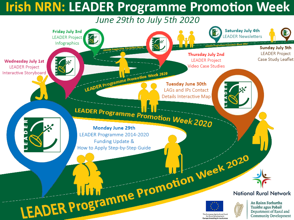 NRN Leader Programme Promotion Week